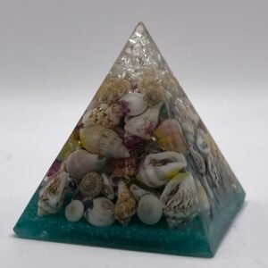Resin Art